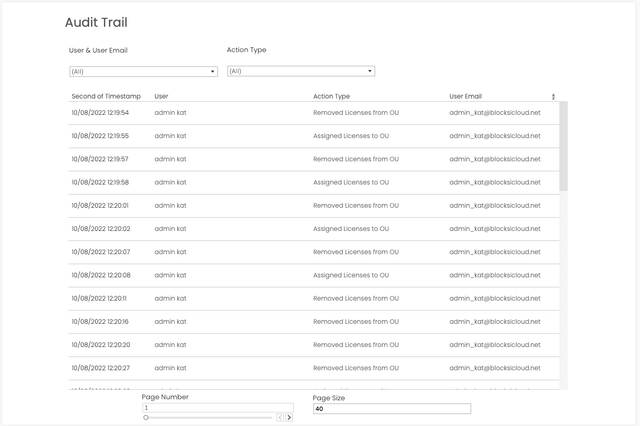 Audit Trail Dashboard