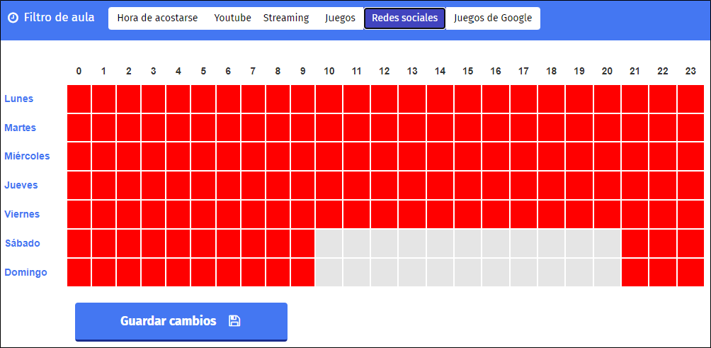 Pantalla de filtro de control de tiempo de acceso: pestaña de redes sociales