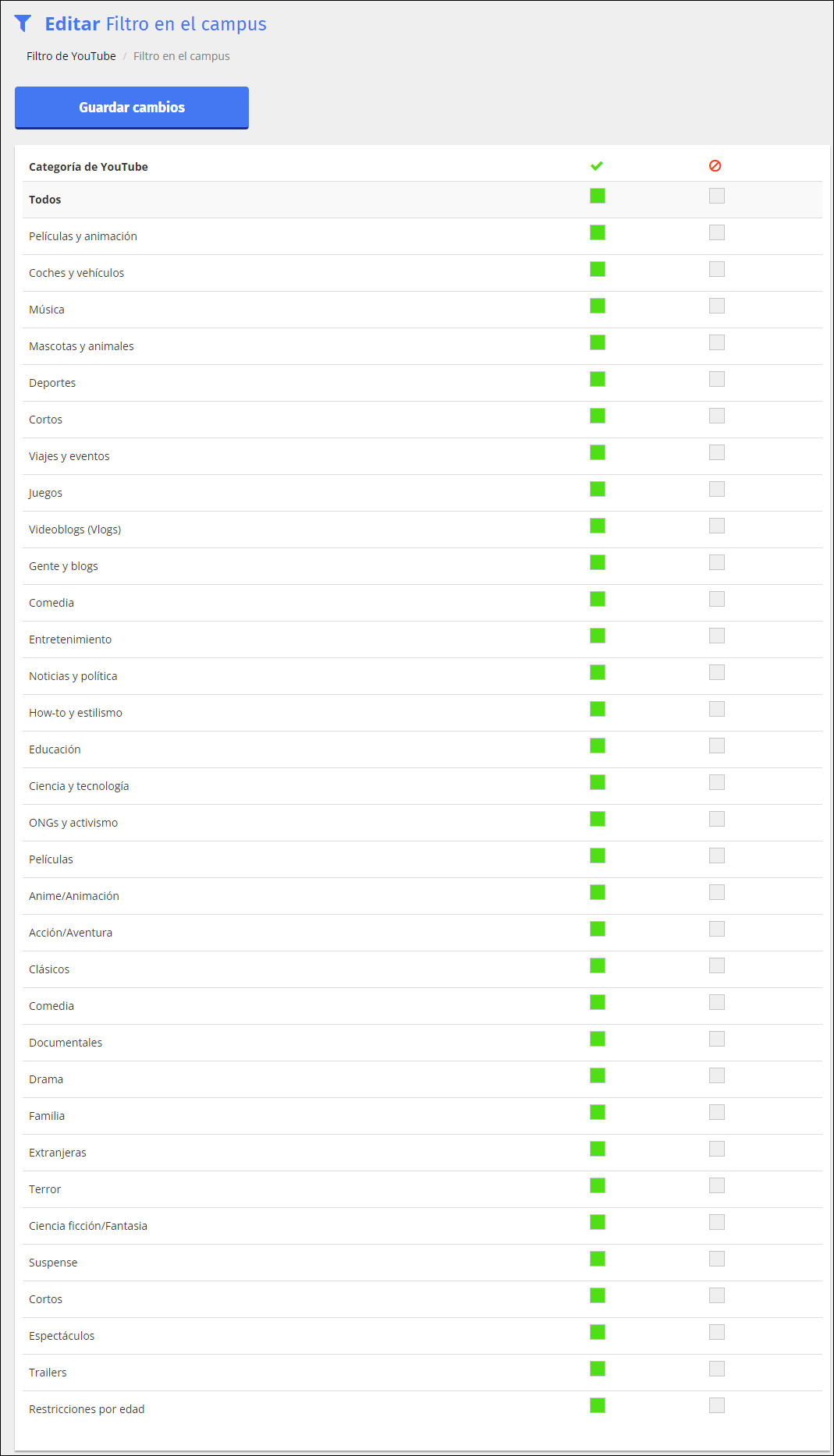 Pantalla de edición del filtro de categorías de YouTube