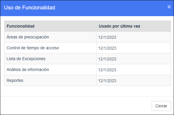 Ventana de uso de funciones