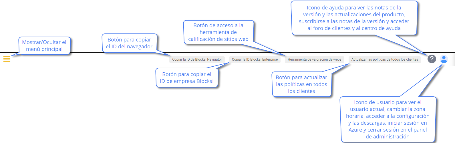 Descripciones de la barra de acciones del administrador