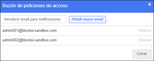 Destinatarios de solicitudes de acceso