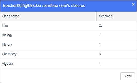 Pantalla de datos vitales de clase: lista de clases