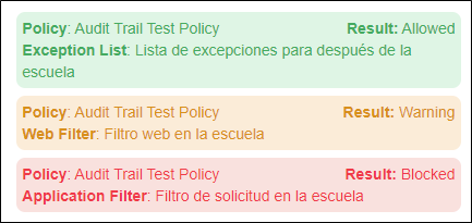 Resultados del verificador de políticas para políticas