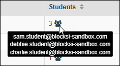 Datos vitales de la clase Número de estudiantes