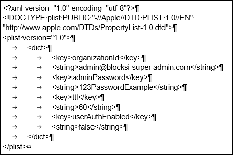 Configuration du modèle PLIST