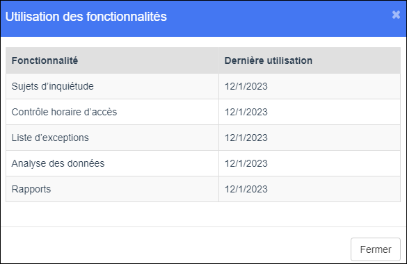 Fenêtre d'utilisation des fonctionnalités