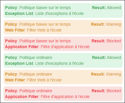 Résultats du vérificateur de politique pour la politique