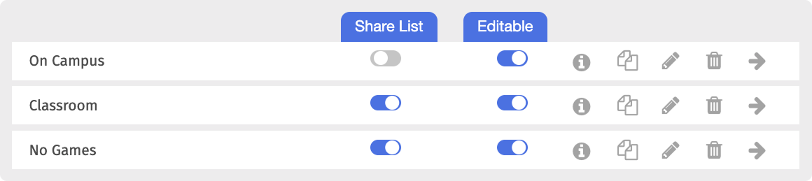 DD-Exception_List_Section.png Share List and Editable Toggles