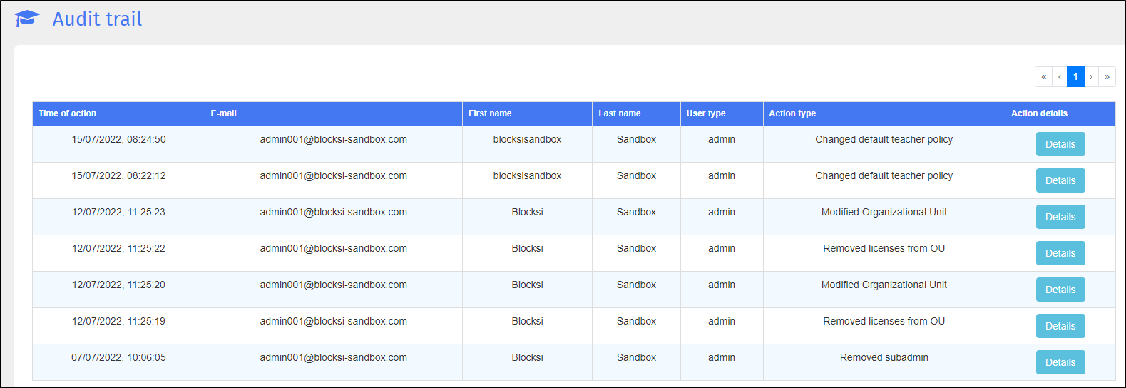 Audit Trail Screen