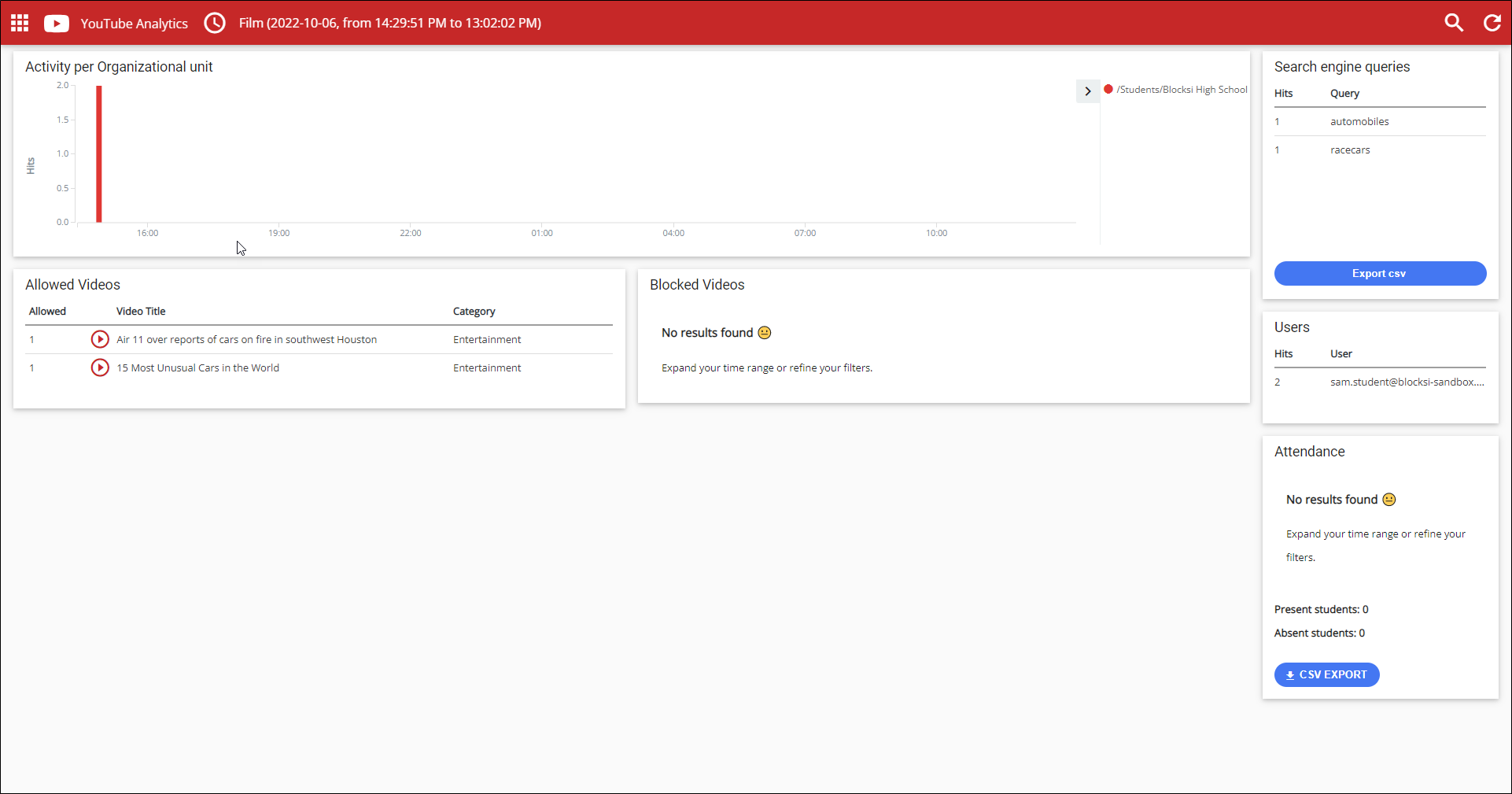 YouTube Analytics Screen