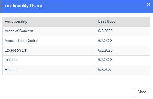 Feature Usage Window