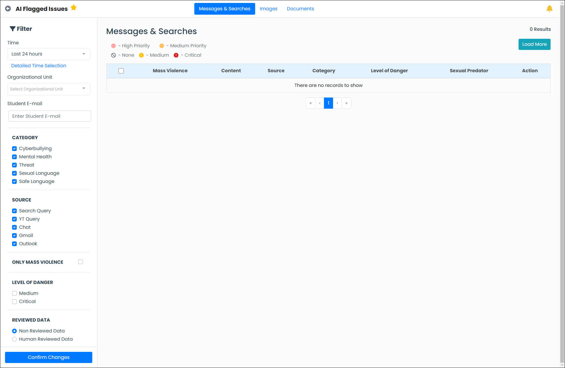AI Flagged Issues Messages & Searches Screen