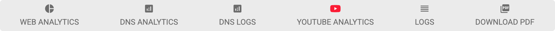 Menu de análise da Web