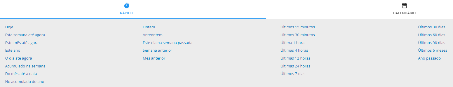 Cronograma rápido de análise da Web