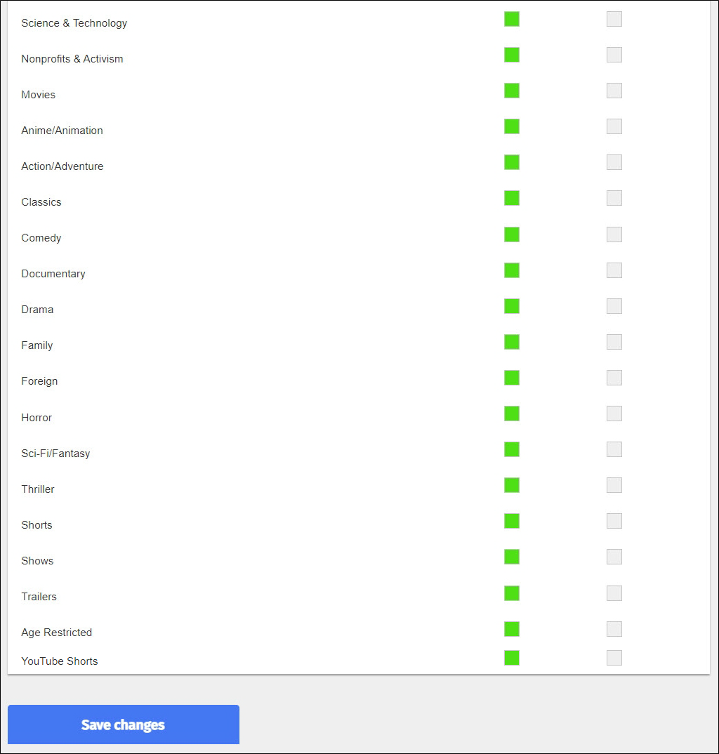 YouTube Category Filter Edit Screen - Part Two YouTube Category Filter Edit Screen - Part Two