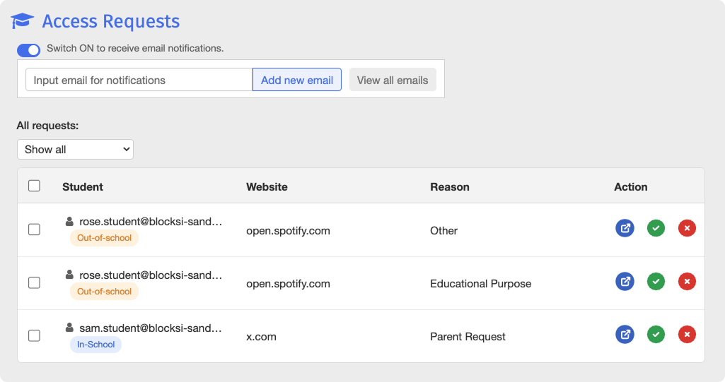 Access Requests Page