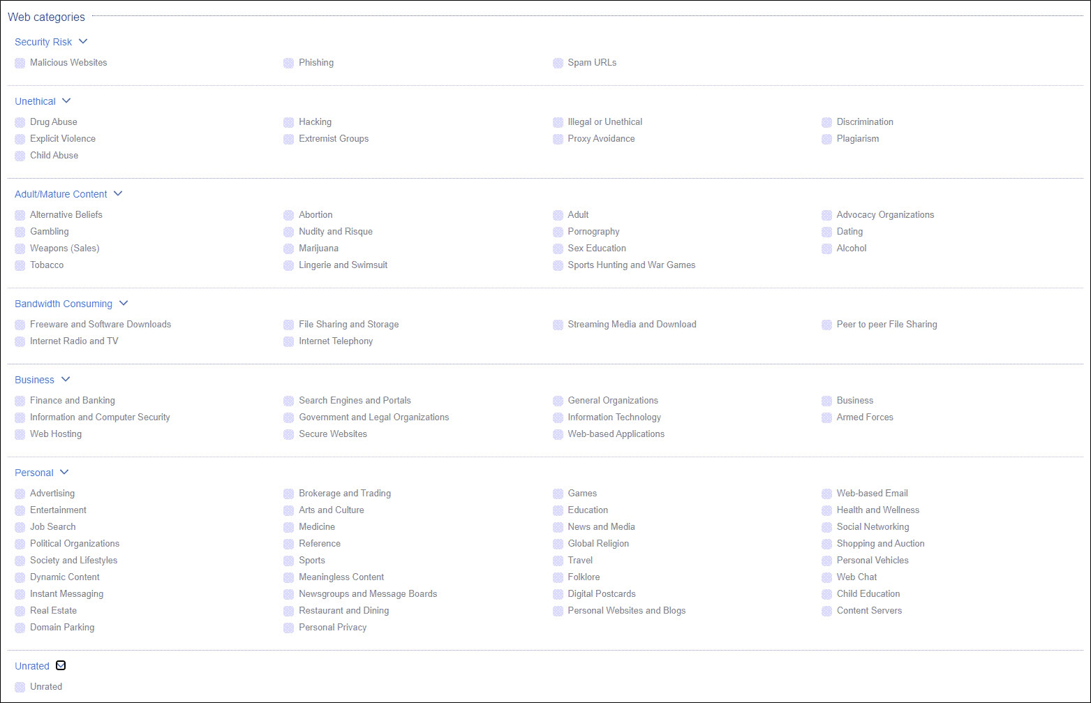 Alerting Conditions Web Categories
