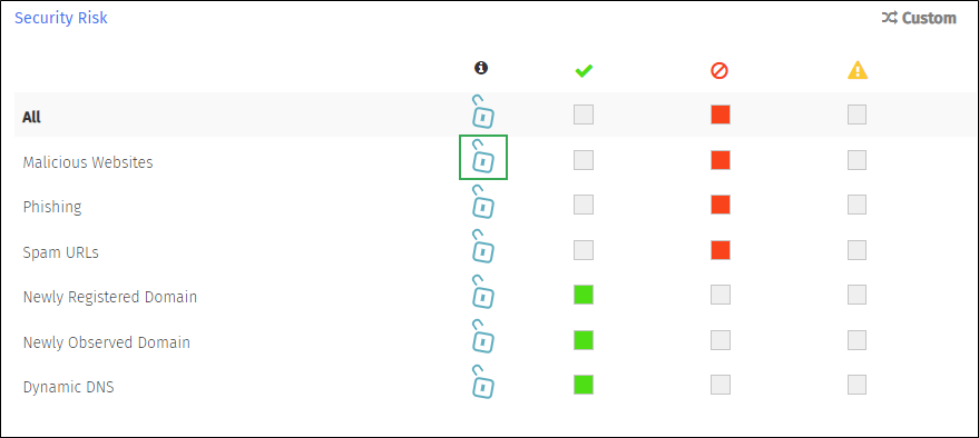 Lock Web Filter