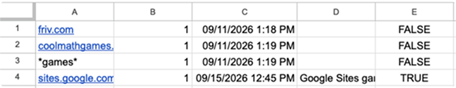 BM-Exported_Exception_List_Entries.png Example of a CSV File