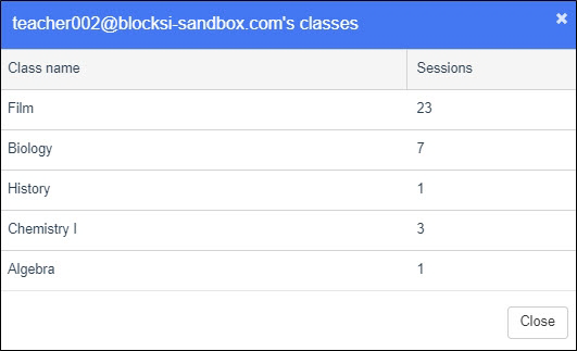 Class Vitals Screen -­ List of Classes