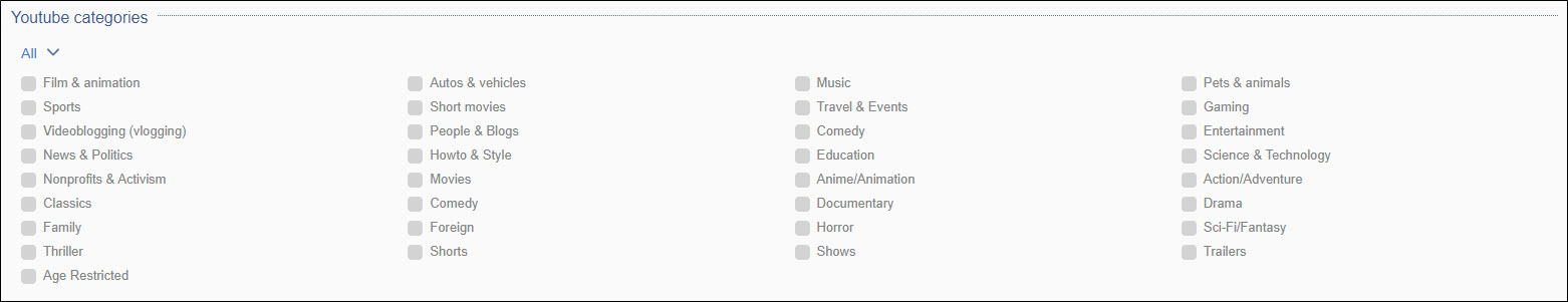 Alerting Conditions YouTube Categories