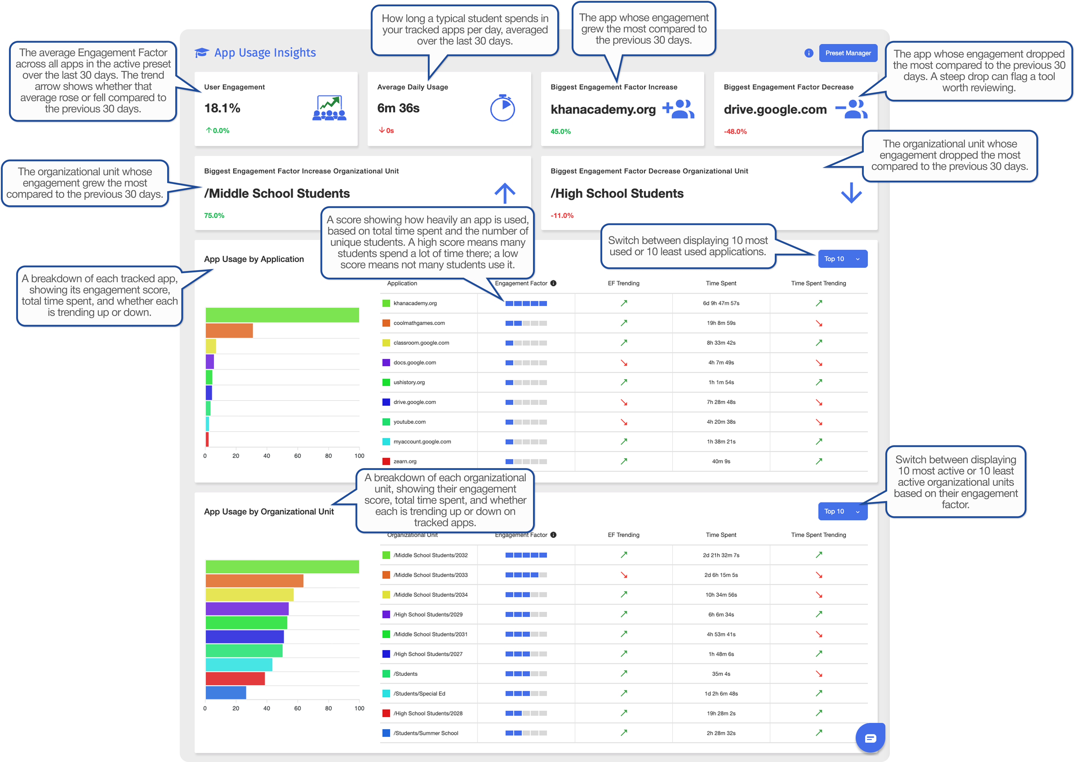 App_Usage_Insights.png