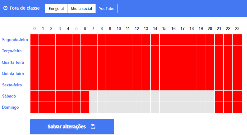 Tela do filtro de controle de horário de acesso — aba YouTube