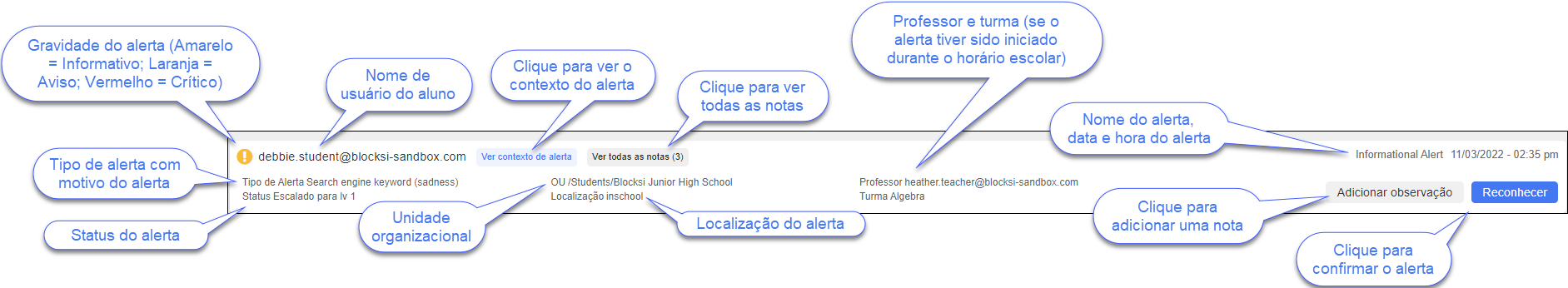 Alert Descriptions Descrições do alerta