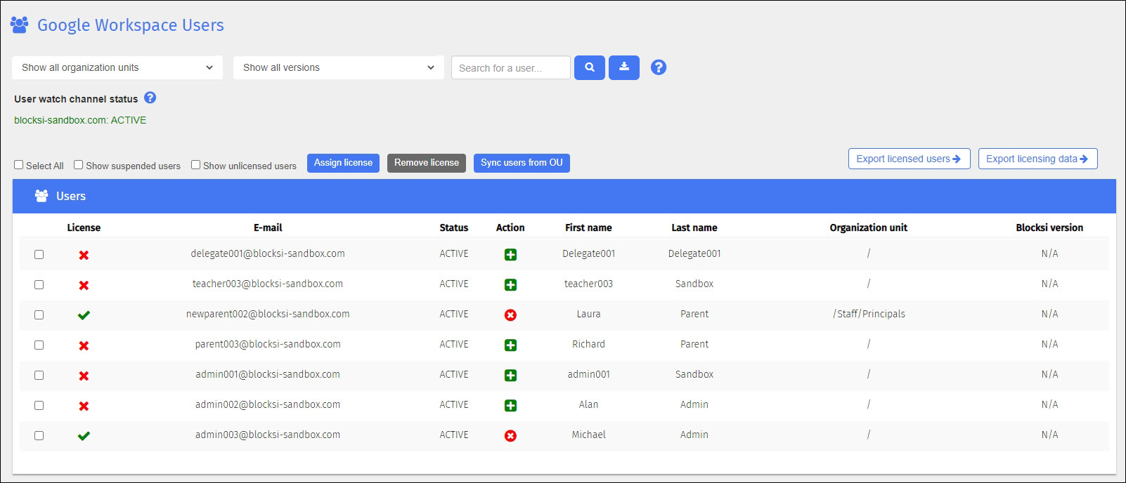 Google Workspace Users Screen