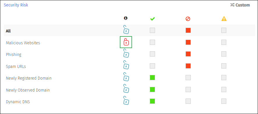 Unlock Web Filter